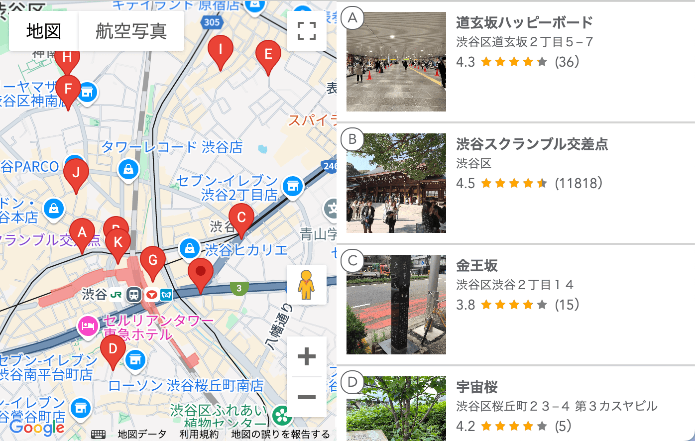 Places 2 Nearby