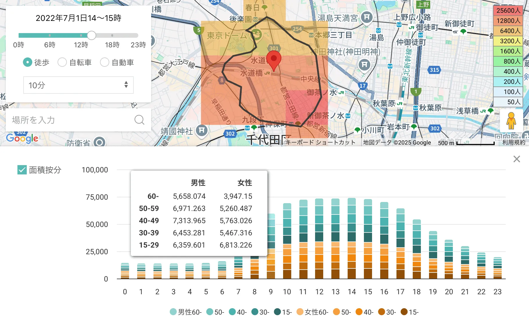 広告出稿の画面。商圏エリアの人流から最も効果が高いエリアを選定表示している。