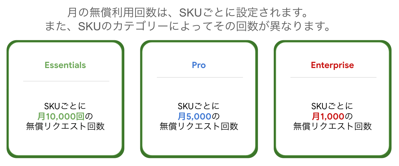 SKUイメージ
