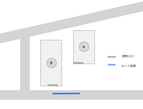 directions-place-id2