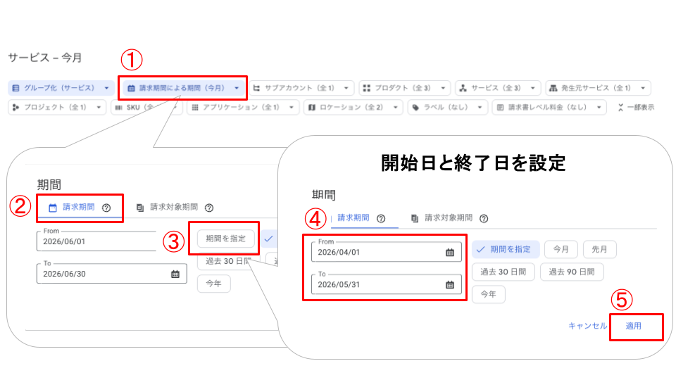 地図利用料の確認方法