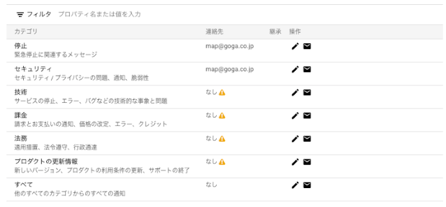 essential-contacts14