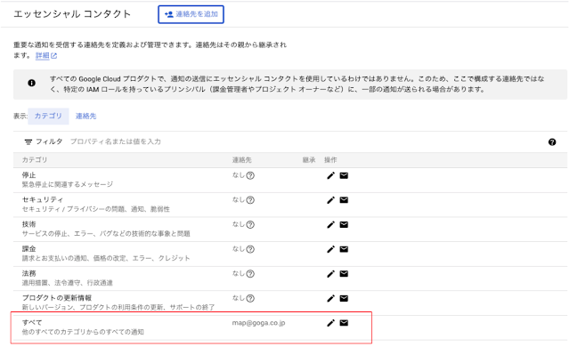 essential-contacts7