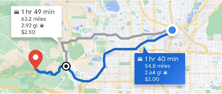 routes-api