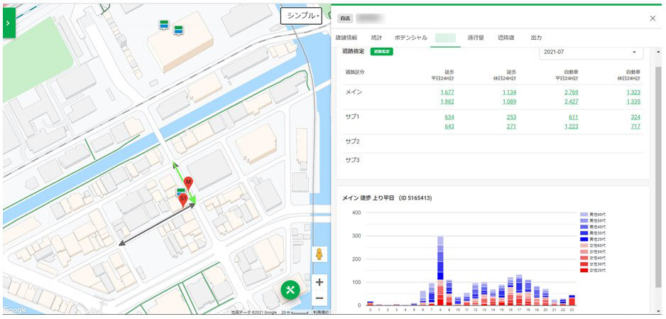 店舗開発用GIS 画面イメージ
