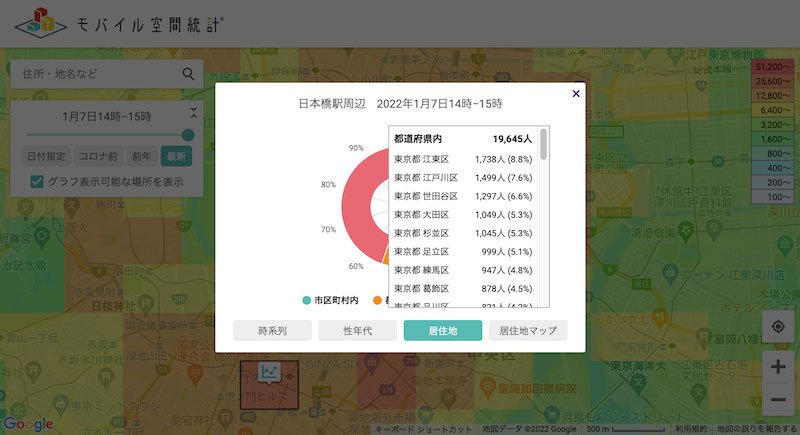 人口マップ（有償版） 画面イメージ
