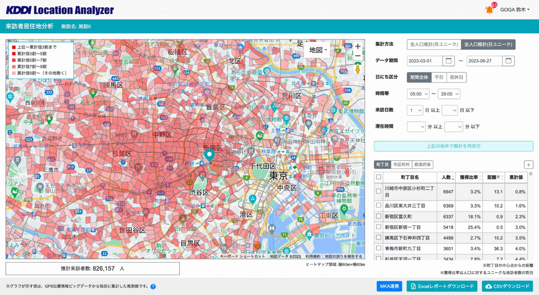 KDDI Location Analyzer 画面イメージ